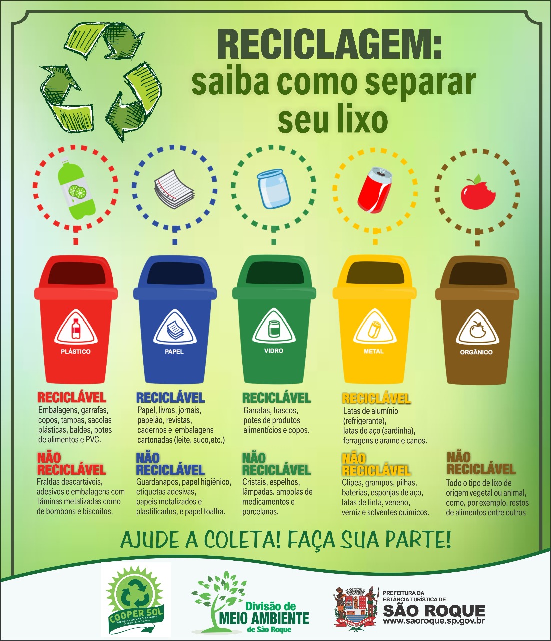 Perguntas sobre os materiais recicláveis - Coleta seletiva