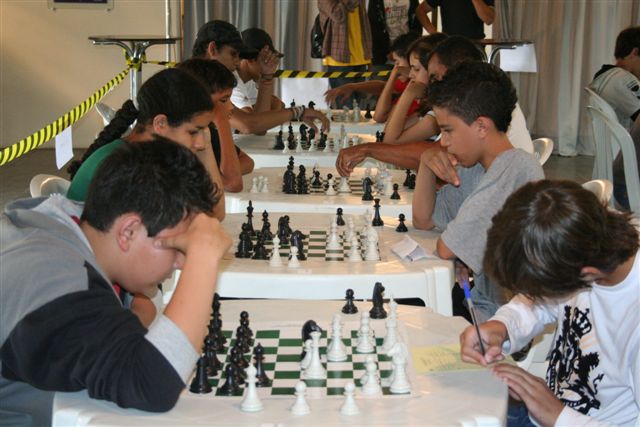 Xadrez Clube Sorocaba - Chess Club 